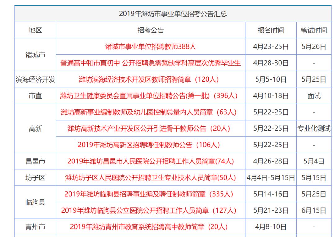 王中王100℅期期准澳彩_详细解答解释落实_安卓版132.075