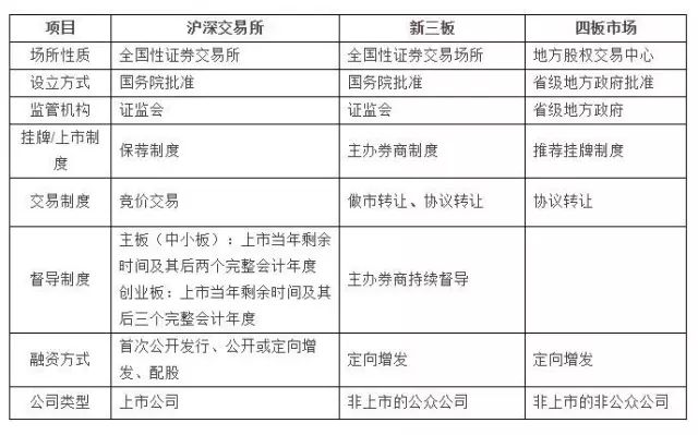 2024新澳门天天彩开奖记录_一句引发热议_主页版v016.064