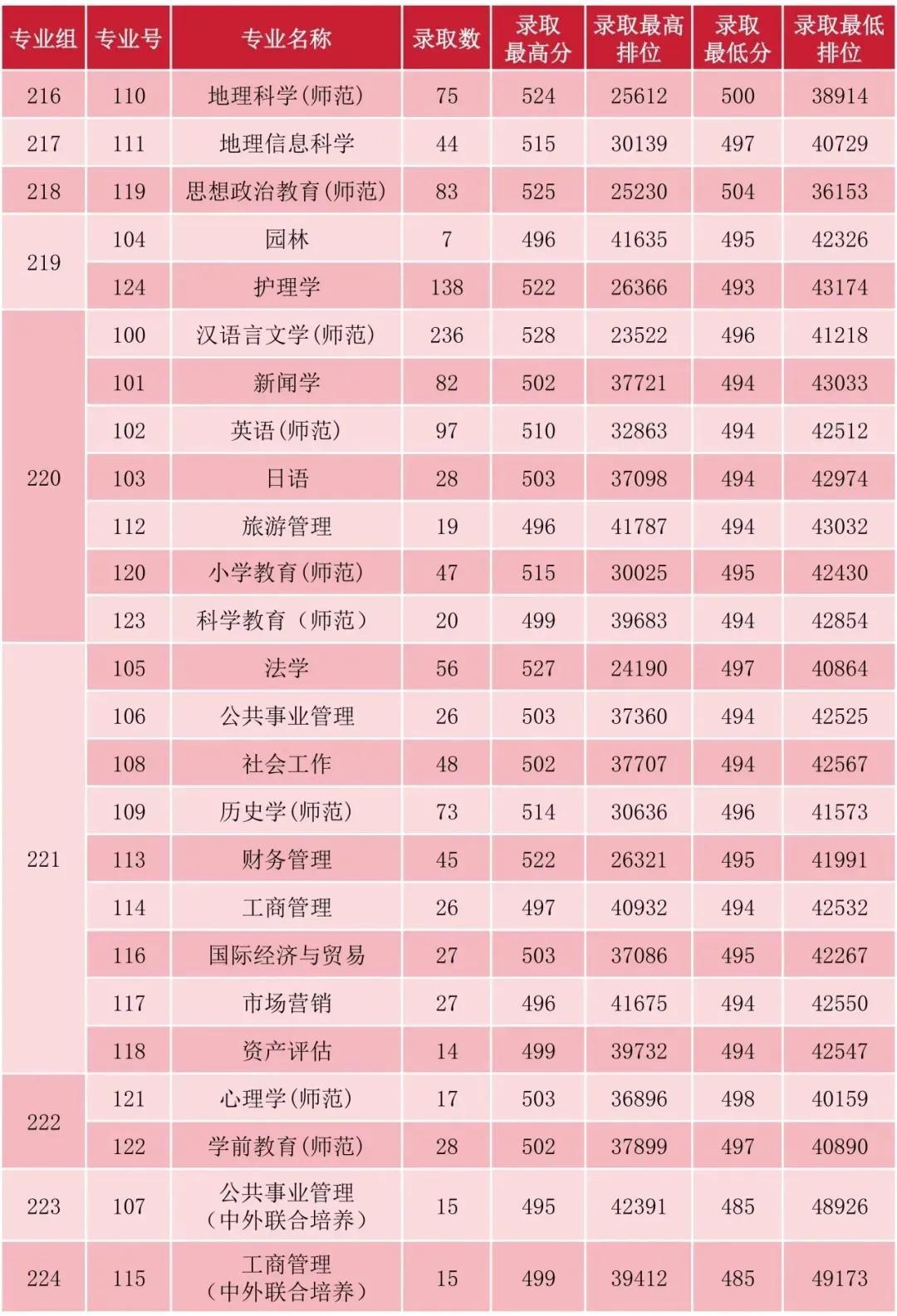 澳门六开彩开奖结果和查询最新_精彩对决解析_安卓版737.609