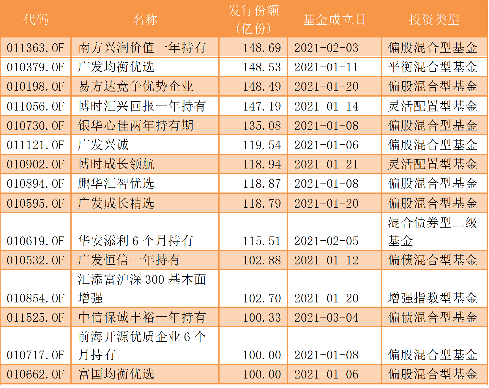 王中王100%免费资料大全_作答解释落实_网页版v601.643