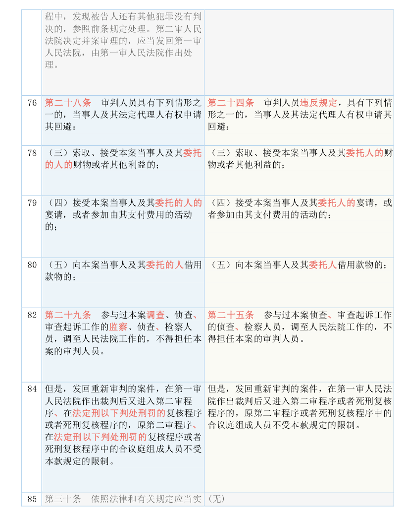 2024澳门天天开好彩大全杀码_作答解释落实_V62.82.33