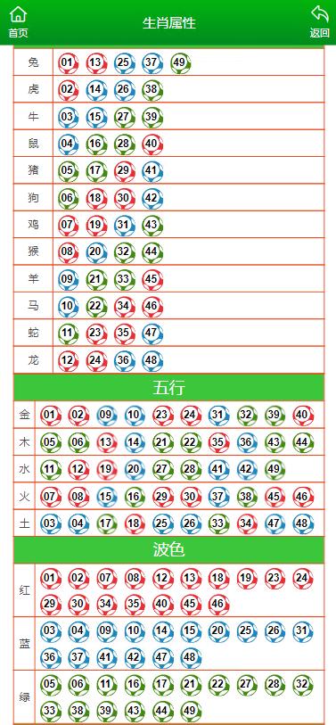 2o24年澳门一肖一码期期准_结论释义解释落实_手机版178.087