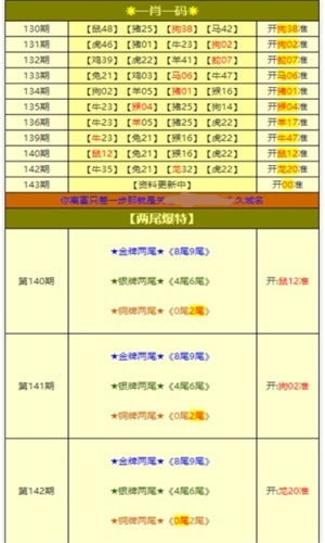 2024年澳彩综合资料大全_作答解释落实的民间信仰_实用版647.270