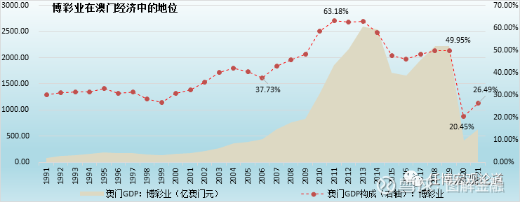 澳门一肖一码精准100王中王_一句引发热议_V01.02.92