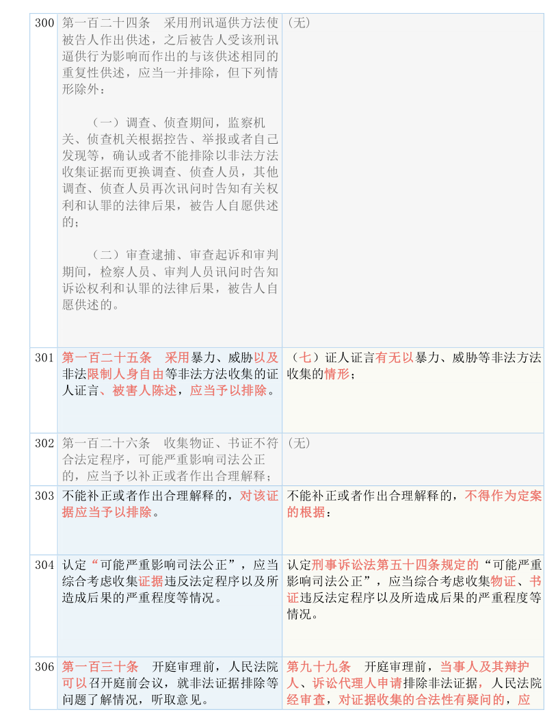 2024香港期期准资料大全_最佳选择_网页版v723.929