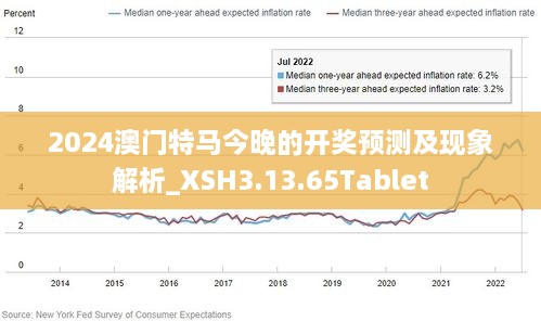 2024年今晚澳门开特马_结论释义解释落实_网页版v476.482