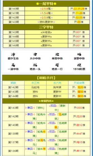 白小姐一肖一码100正确_详细解答解释落实_实用版440.576