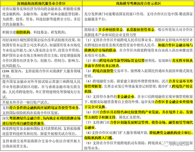 2024年香港6合资料大全查_精选解释落实将深度解析_V33.97.70