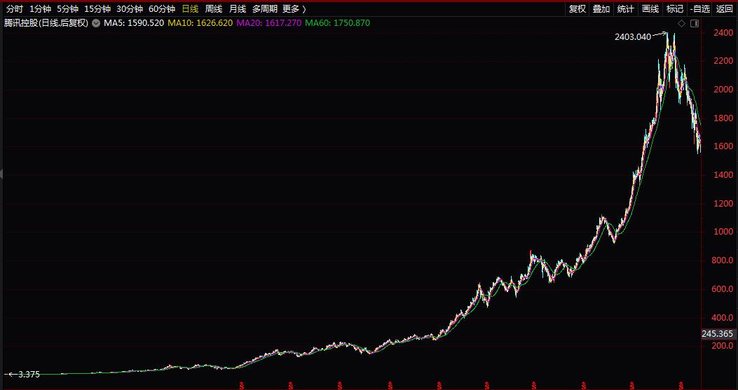 管家婆一肖一码中100%命中_最新答案解释落实_GM版v64.12.37