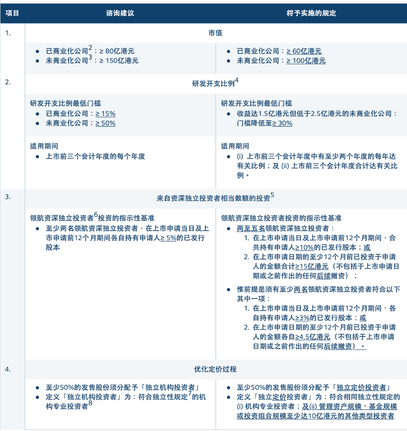 新澳门一肖中100%期期准_最新答案解释落实_安卓版517.335