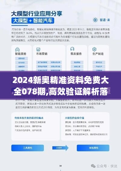 2024新奥资料免费精准071_精选作答解释落实_iPhone版v11.58.75