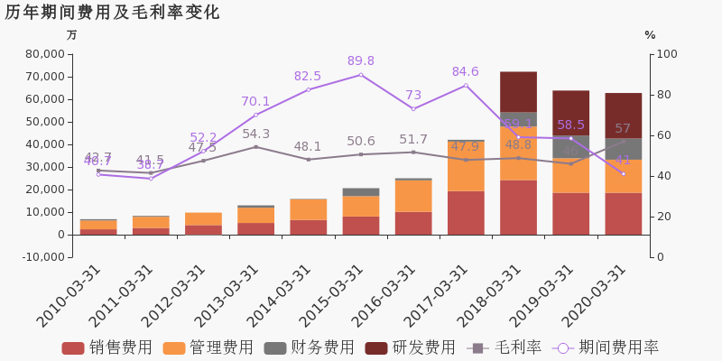 澳门王中王100%的资料2024年_值得支持_3DM42.87.86