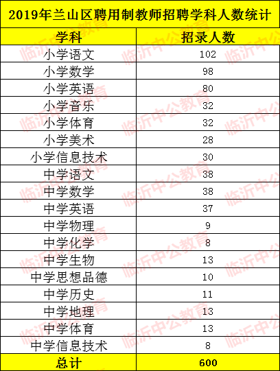 2024澳门今晚开什么生肖_精选作答解释落实_安装版v008.818