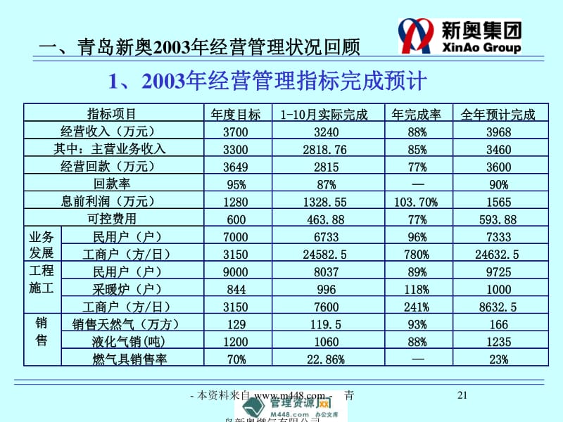 204年新奥开什么今晚_作答解释落实的民间信仰_安装版v214.164