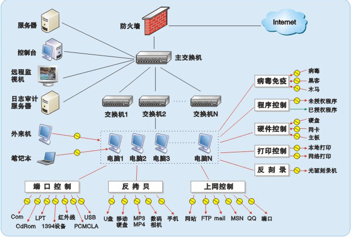 德国全国机场计算机系统出现故障