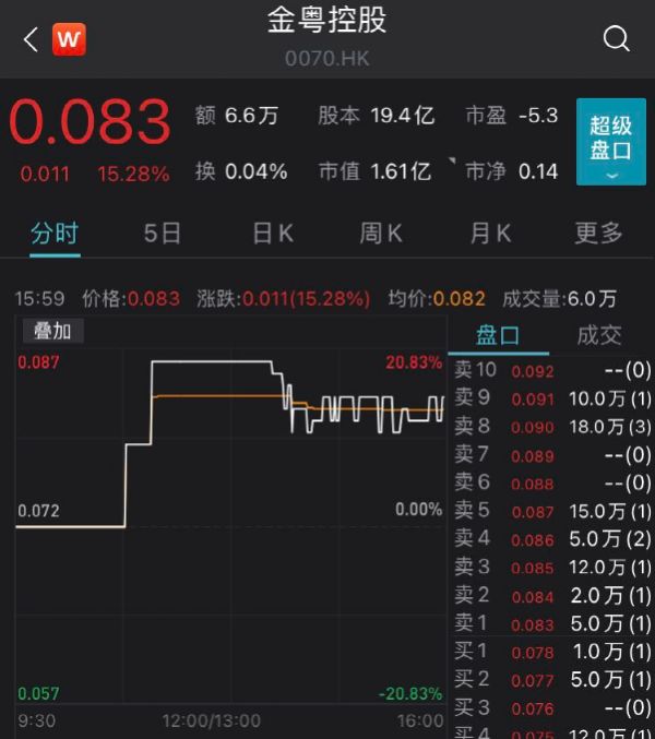 澳门一码一码100准确_放松心情的绝佳选择_主页版v771.384