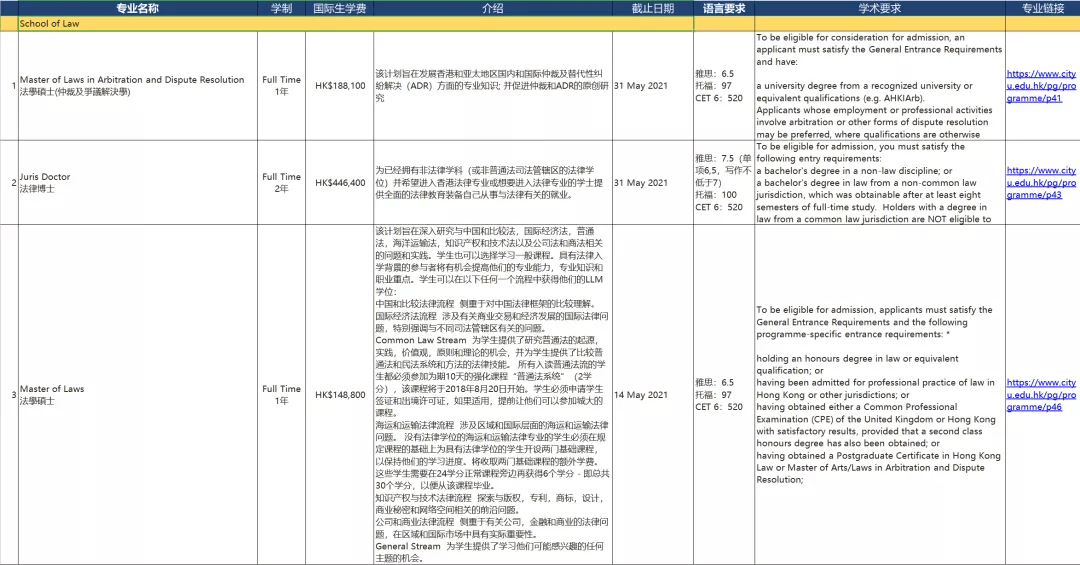 香港二四六开奖结果查询方法_结论释义解释落实_iPad35.43.86