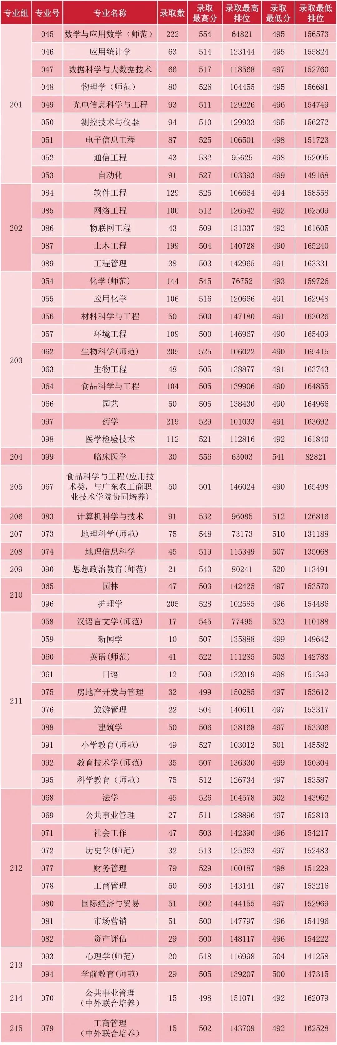 2024年全年资料免费大全优势_精彩对决解析_主页版v556.472