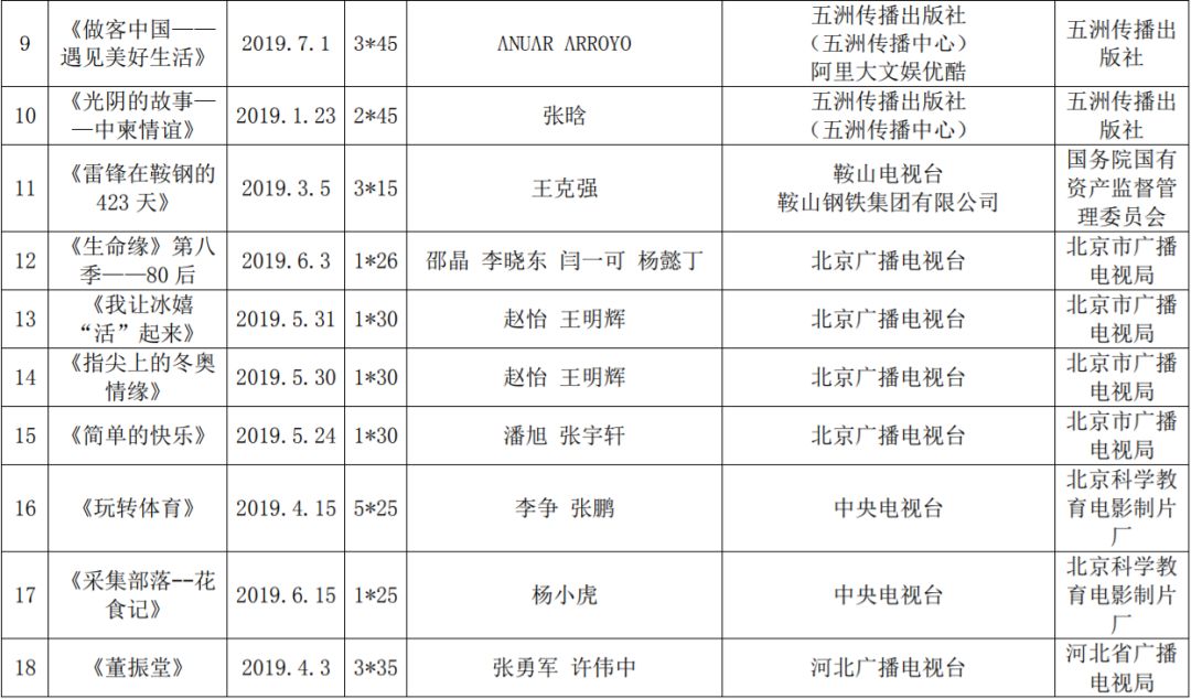 澳门开奖结果+开奖记录表013_放松心情的绝佳选择_手机版850.347