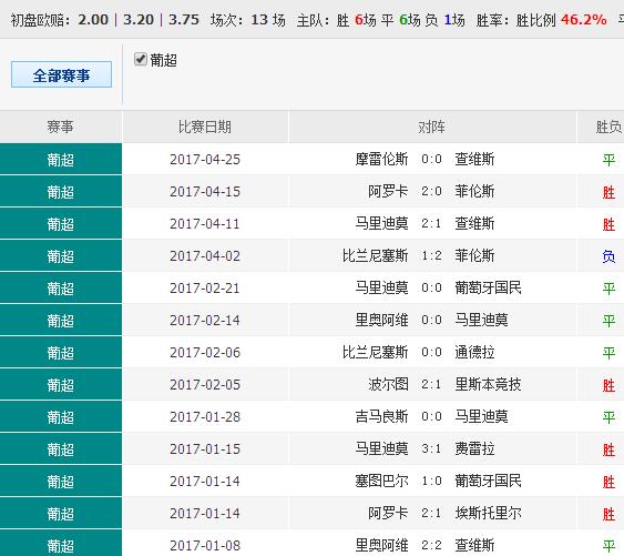 新澳门期期免费资料_详细解答解释落实_iPad12.70.21