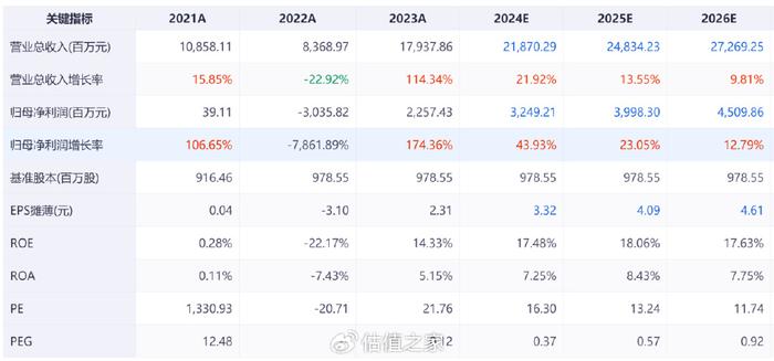 2024澳门公开_最佳选择_V53.58.41