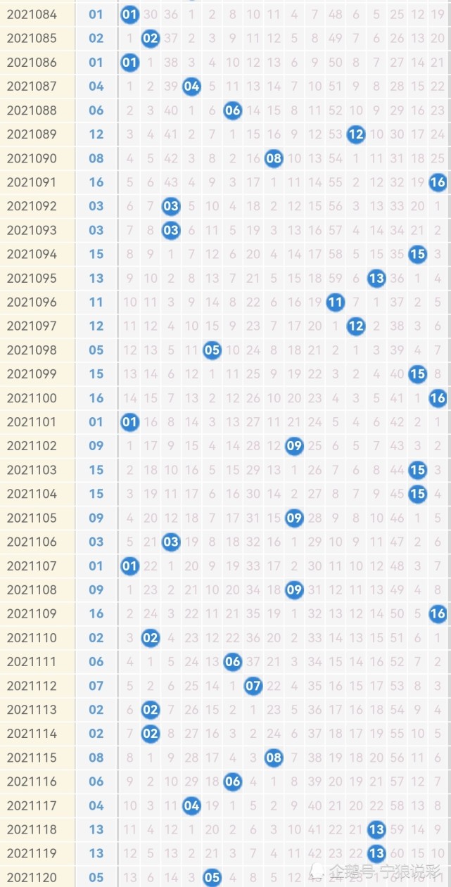 新澳门开奖结果开奖记录走势图表_值得支持_V86.02.71