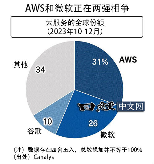 新澳资料免费精准期期准_详细解答解释落实_安装版v056.650