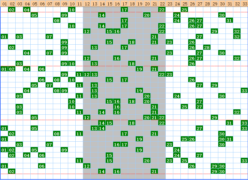 2024年12生肖49码图_最佳选择_V23.08.65