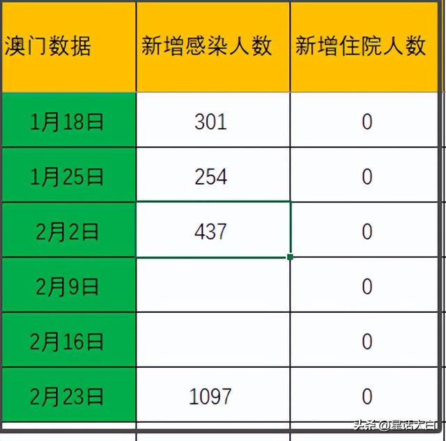 新澳门开彩开奖结果历史数据表_引发热议与讨论_网页版v828.266