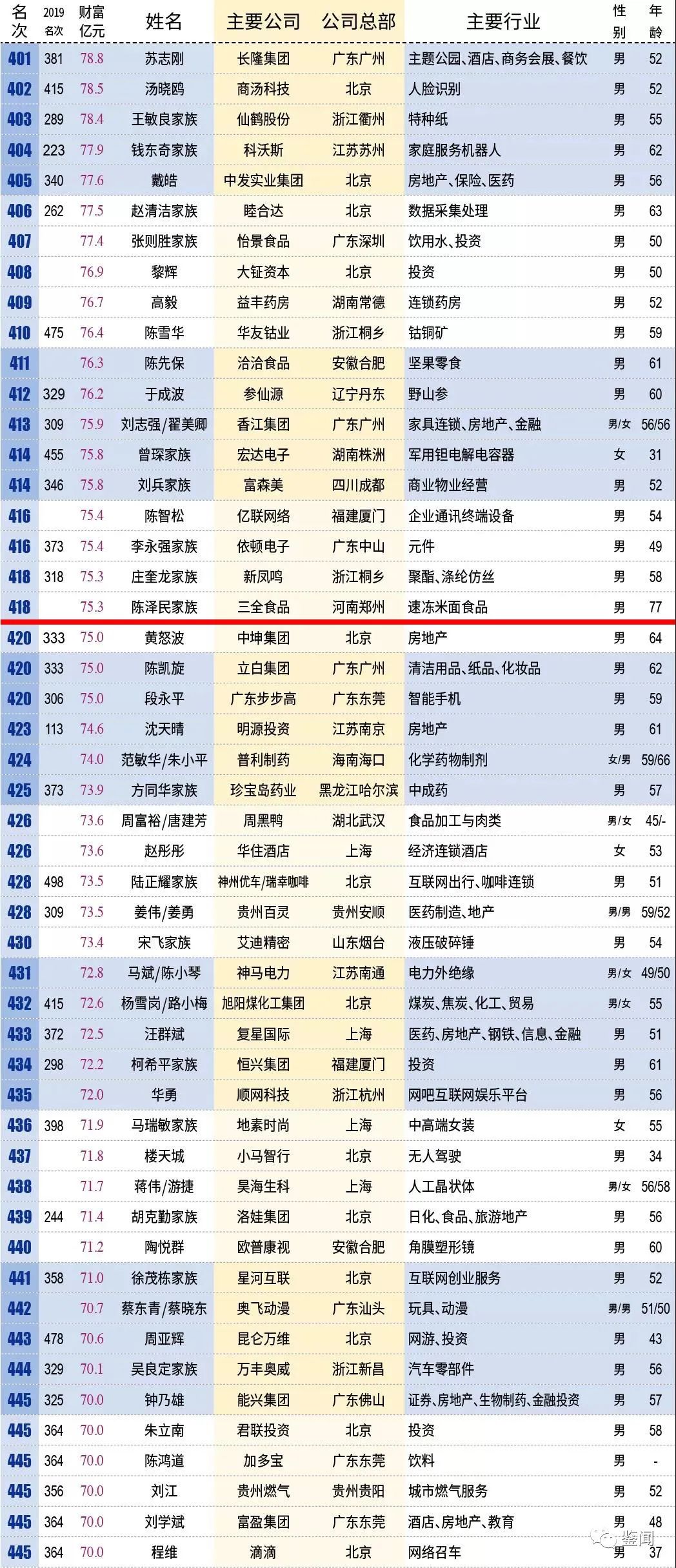 新澳门开奖结果2024开奖记录_详细解答解释落实_实用版077.936