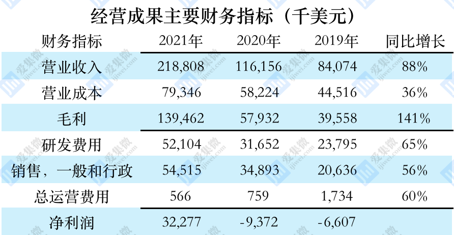 澳门一码一肖一特一中Ta几si_详细解答解释落实_安装版v331.213