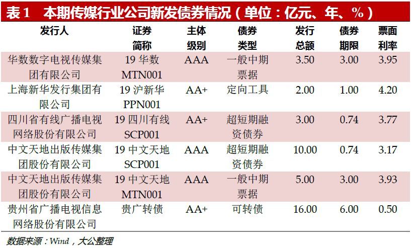 澳门六和彩资料查询2024年免费查询01-36_引发热议与讨论_iPhone版v24.64.47