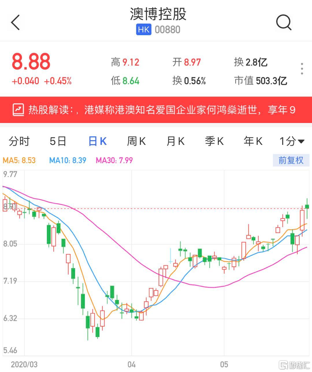 新澳资料大全正版资料2024年免费_作答解释落实的民间信仰_安卓版446.422