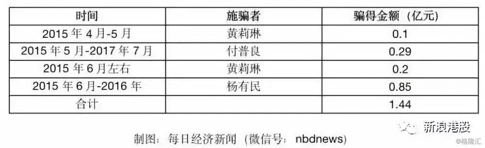 炒作“算力”、控制信披节奏！恒润股份原董事长等三人合谋操纵股价被罚没超1.4亿