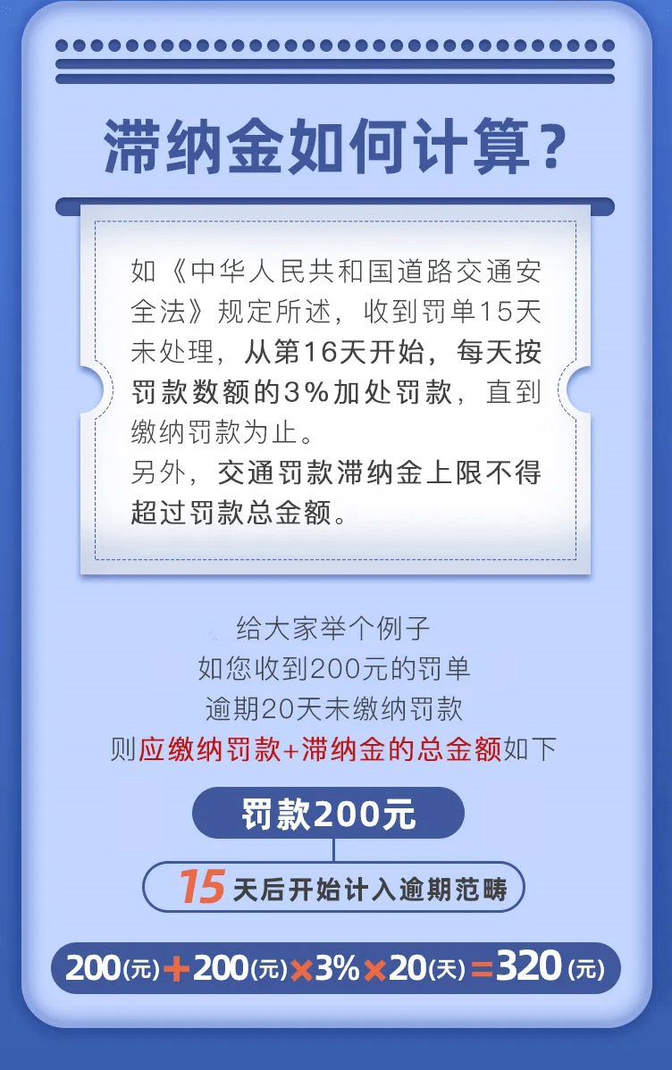 5500张罚单为三年最低 银行信息科技业务罚金翻倍