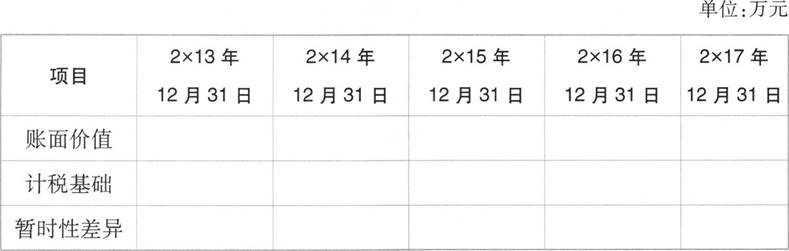 “5米深坑埋数百箱会计资料”的公司处理结果出炉 *ST长方及相关责任人将被行政处罚