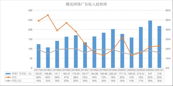 多省份推出年度反腐大片，部分案情将首次披露