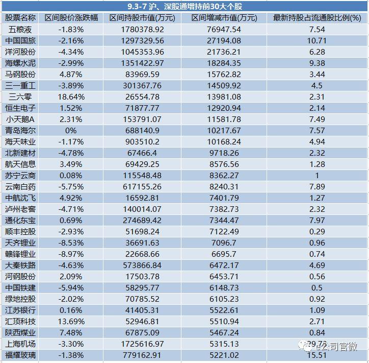 招商银行获平安资管增持293万股 每股作价约38.17港元