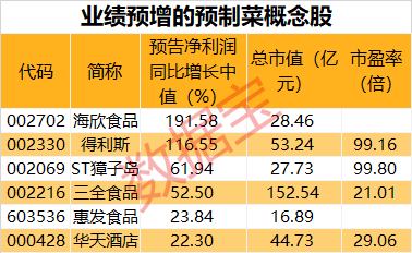 绿城服务1月10日斥资762.77万港元回购200万股