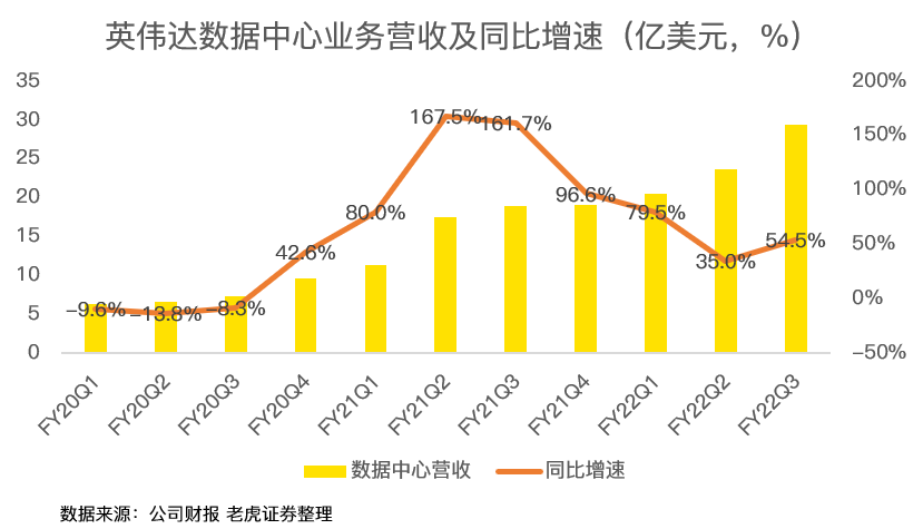 挖金客：第三季度营收2.65亿元，同比增长23.72%