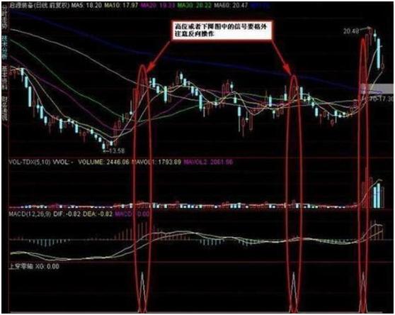 机器人概念探底回升 安培龙触及20CM涨停