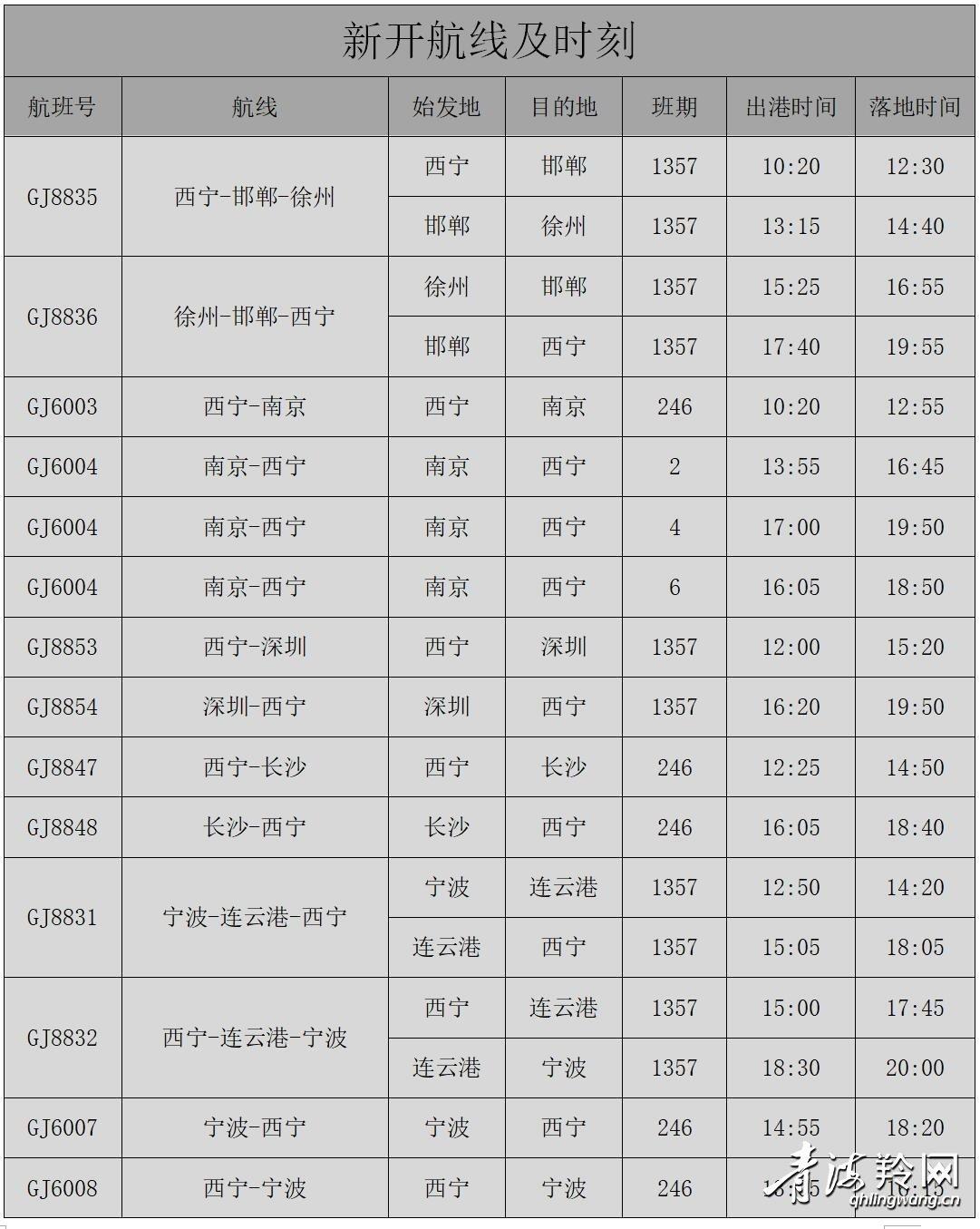 中消协就民航“加价选座”问题发声：不应成为“行业惯例”