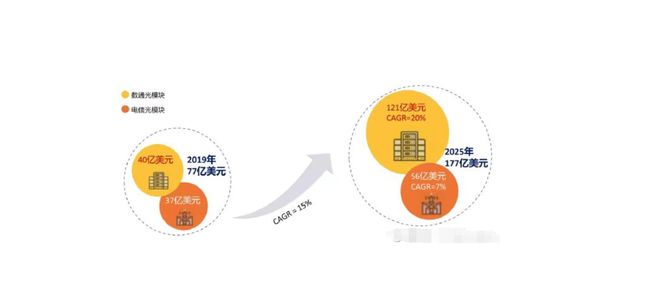 5年内算力暴增20倍！英国入局主权AI竞赛 一份行动计划即将公开