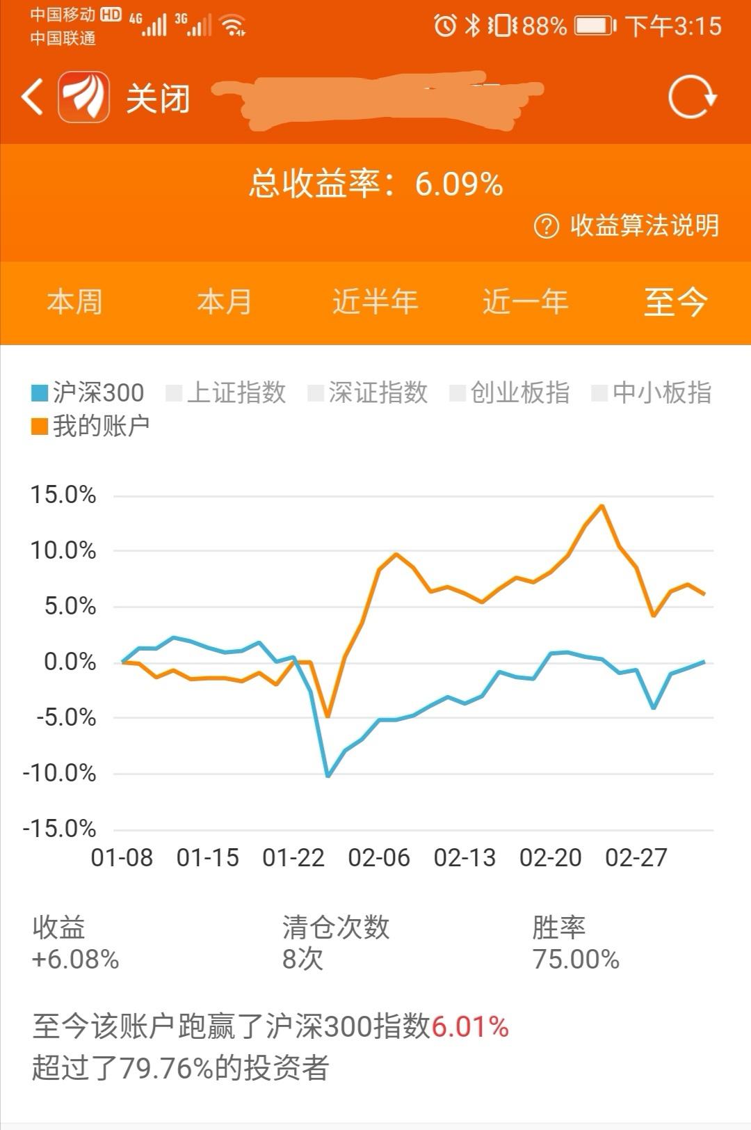 行业ETF美股盘初多数下跌，半导体ETF跌2.5%