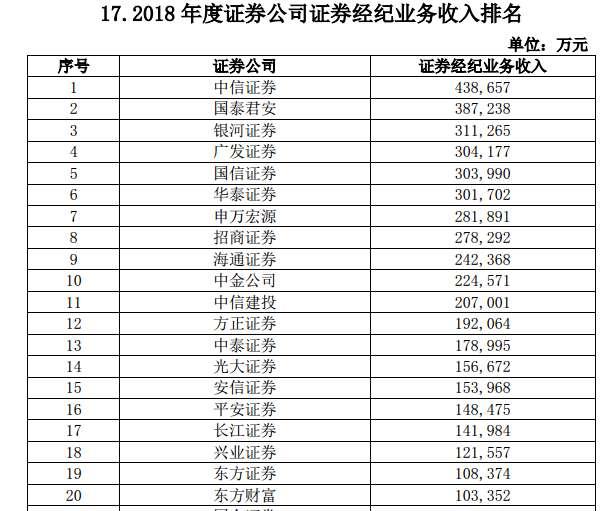 1月14日四大证券报头版头条内容精华摘要