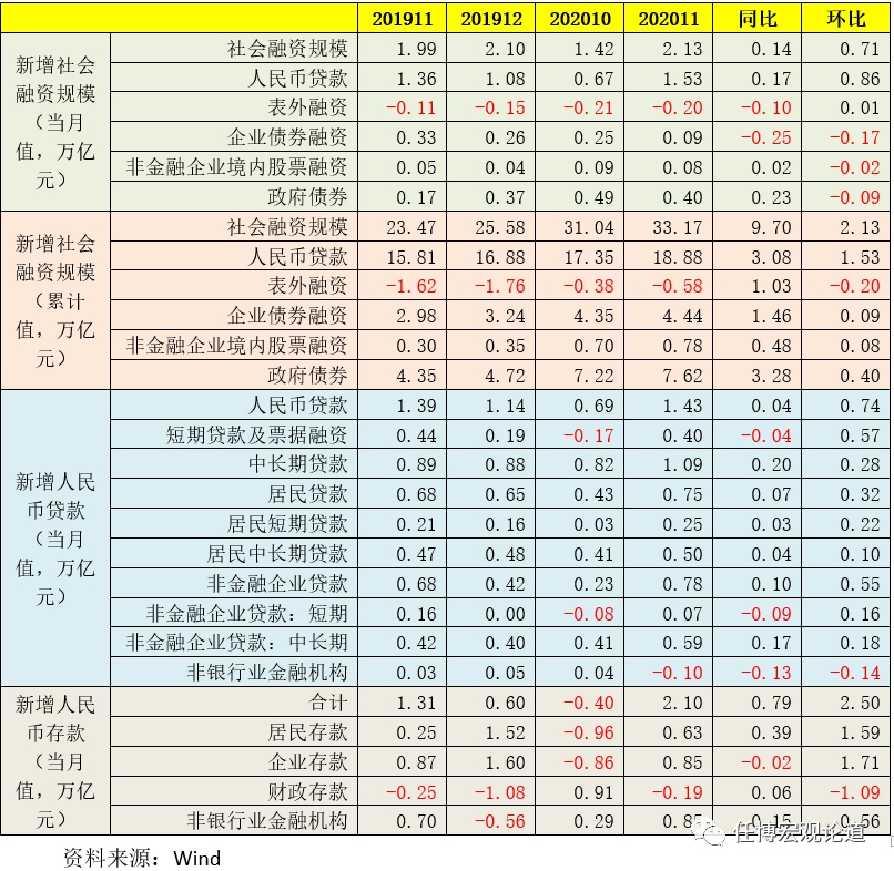 央行：2024年人民币贷款增加18.09万亿元