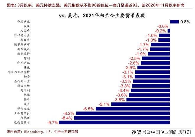 社论丨人民币汇率的基本稳定有坚实支撑