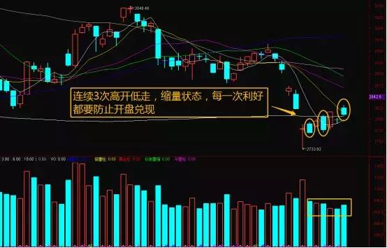 1月15日操盘必读：影响股市利好或利空消息