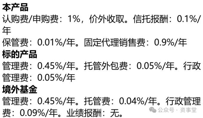 低至1折！银行代销基金开“卷”费率