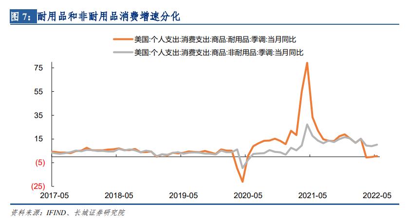 评论丨美国通胀仍在波动中缓慢下降